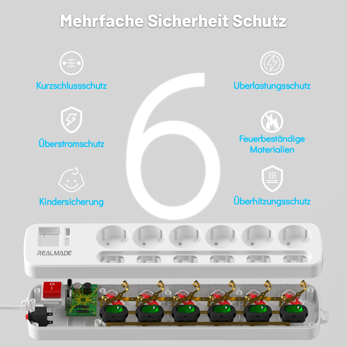 RealMade Steckdosenleiste Einzeln Schaltbar, 6-Fach Mehrfachsteckdose mit 1 USB und 1 TYP-C Anschlüssen(5V, 2.4A), 3680W Steckdosenleiste Wandmontage, 2/5M Kabel, Kindersicherung, USB Steckdose - Weiß