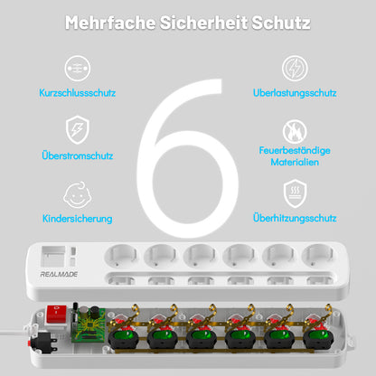 RealMade Steckdosenleiste Einzeln Schaltbar, 6-Fach Mehrfachsteckdose mit 1 USB und 1 TYP-C Anschlüssen(5V, 2.4A), 3680W Steckdosenleiste Wandmontage, 2/5M Kabel, Kindersicherung, USB Steckdose - Weiß